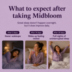 Built for the 3 A.M. Wake-Up